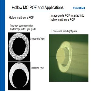 通体光纤新开发产品